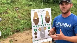 Making Your Ammo Count... How to train with 100 rounds!