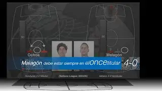México 4-0 Honduras (19 noviembre 2024)