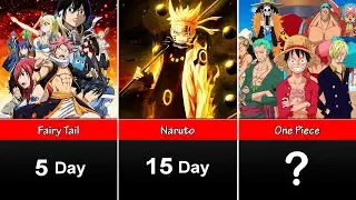 How Long Will You Watch Your Favorite ANIME?