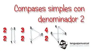 Compases simples con denominador 2: 2/2, 3/2 y 4/2. Nivel 3. Unidad 9