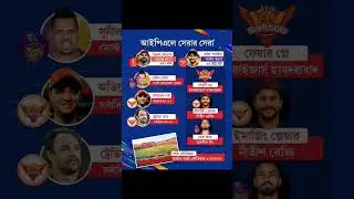 #ipl2024 #ipl2024gk #ipl #currentaffairsofipl #generalknowledge