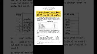 UP Police Constable 2023 Notification #uppoliceconstable #uppolicebharti #uppolice #currentshiksha