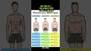 Change your Body Goal🔥‼️save and try... #gym #bodybuilding #abs #sixpack #workout #share#homeworkout