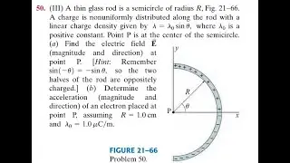 A thin glass rod is a semicircle of radius Fig. charge is nonuniformly distributed along the rod wi
