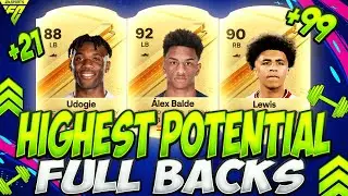 FC 24 | ЛУЧШИЙ ПОТЕНЦИАЛ RB/LB/ФУЛБЕКЮ (РЕЖИМ КАРЬЕРЫ)! 🔥 | ЛУЧШИЕ МОЛОДЫЕ ВУНД-ДЕТИ В FC24🖐⚽