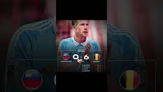 LIECHTENSTEIN vs Belgium #football#viral #edit #shorts #footballshorts
