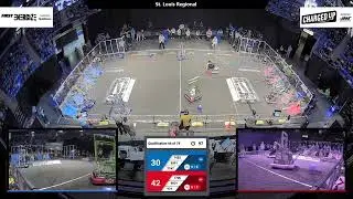 Qualification 66 - 2023 St. Louis Regional