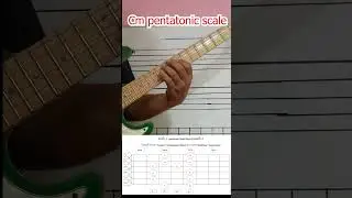 1.5 สอน Gm pentatonic minor Scale (Root 6)