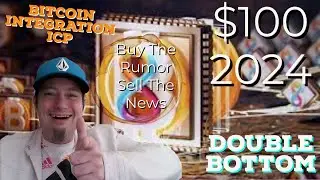 Massive W Pattern Double Bottom Blast Off For The Internet Computer Icp Coin