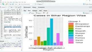Covid 19 case study & prediction in Bihar using Data Analytics in R (upto 10/05/20)- Part1#cov19pred