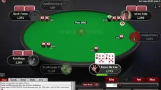Pocket Kings - when to fold