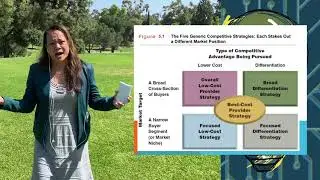 MGMT 449 CH 5 LECTURE: The Five Generic Competitive Strategies