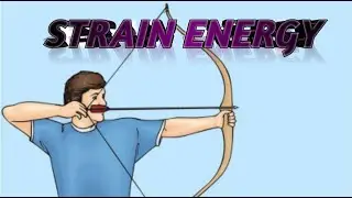 strain energy | derivation of stain energy | civil knowledge
