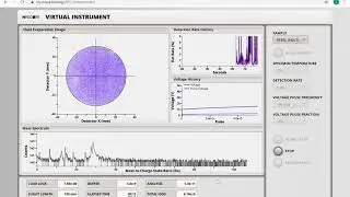 Ingrid McCarroll -  Australian Centre for Microscopy and Microanalysis : MyScope