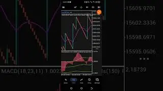 Insane Boom & Crash Mobile Scalping Strategy To Catch 20 Candles Every 1 Hour | 2026