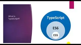 Angular4 with TypeScript Lesson 2