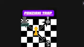 HOW TO LEARN THE PONZIANI TRAP #chess #chesscom #chessguide