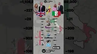 UK vs Italy Military Power 2025