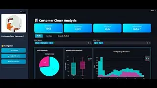 Full Stack Data Science & AI Project for the Telecommunications Industry