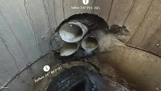 Drainage Structure Spherical Panoramic Imagery