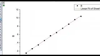 How to perform LINEAR FITTING regression in ORIGIN PRO  TUTORIAL
