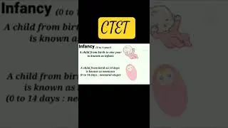 CTET CDP 30/30 Strategy 🎯 | बाल विकास के महत्वपूर्ण प्रश्न #ctet2026 #ctet #cdp #shorts #ctetcdp