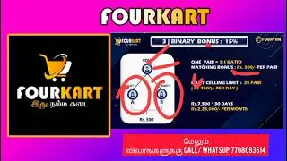 Fourkart  business plan in Tamil ( A to Z details)complete explanation # passiveincome #fourkartplan