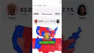 Analyzing the Tight US Polls and Potential Market Impacts