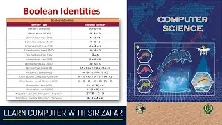 Boolean Identities: Laws and Rules Explained | Unit 1 Computer System | First Year Computer Science