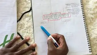 How to Verse Map |  Verse Mapping Psalm 91:1  | Bible study