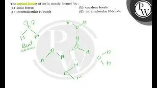 The crystal lattice of ice is mostly formed by : (a) ionic forces (b) covalent bonds (c) intermol...