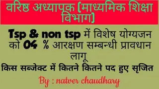 Rpsc 2nd grade 2018 | tsp & non tsp special category ko 04 % reservation pravdhan laghu