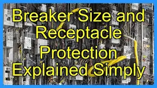 Breaker Size and Receptacle Protection Explained Simply