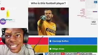 iShowSpeed Guesses Football Players Names very funny 😂