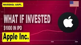 Could $1,000.00 in Apple Inc. (AAPL) Have Made You a Millionaire? A Look Back at Apple Inc. (AAPL)