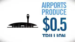 U.S. Airports Economic Impact