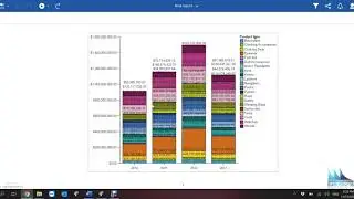 How to  get totals on top of a stacked bar chart with Cognos Analytics