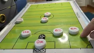 Right and Left Midfielders - 7v7 ASC