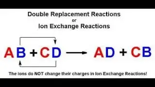 Gr 10 Physical Science Ion exchange reactions