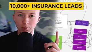 My Strategy To Generate Over 10,501+ Insurance Leads Using Google Ads & Facebook Ads In 28 Days