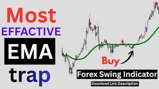 Best Forex Indicator You Will Ever Need (99% WORKING)