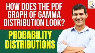 HOW DOES THE PDF GRAPH OF GAMMA DISTRIBUTION LOOK? Probability Distributions | MathStats@8810409392