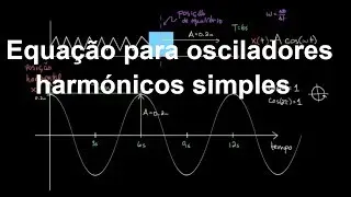 Equação para osciladores harmónicos simples | Fisica | Khan Academy