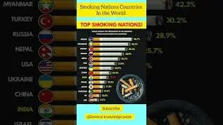Top Smoking Nations: Global Cigarette Consumption Statistics