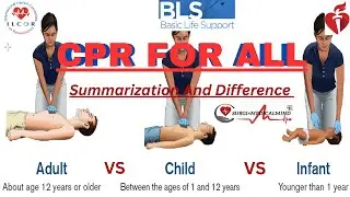 10. Overview of ADULT, CHILD And INFANT CPR, Basic Life Support. #cpr #bls #basiclifesupport #aed 