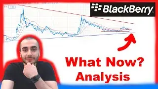 Movement before earnings and after? for BlackBerry Stock (BB DD) Analysis [Investment/ Finance]