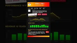 Videndum stock analysis - would ChatGPT buy or sell today? [October 2025]