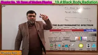 19.4: Black Body Radiation, Thermal Radiation, Cavity Radiation