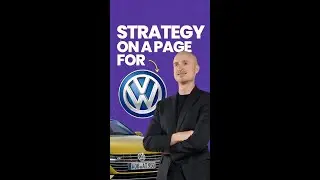 Strategy On A Page for VW