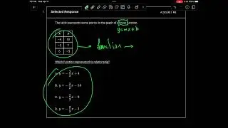 2023 STAAR Algebra 1 full solutions prep graphing calculator strategies, eoc, part 1